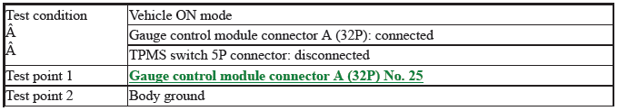 VSA & TPMS Control Unit - Diagnostics